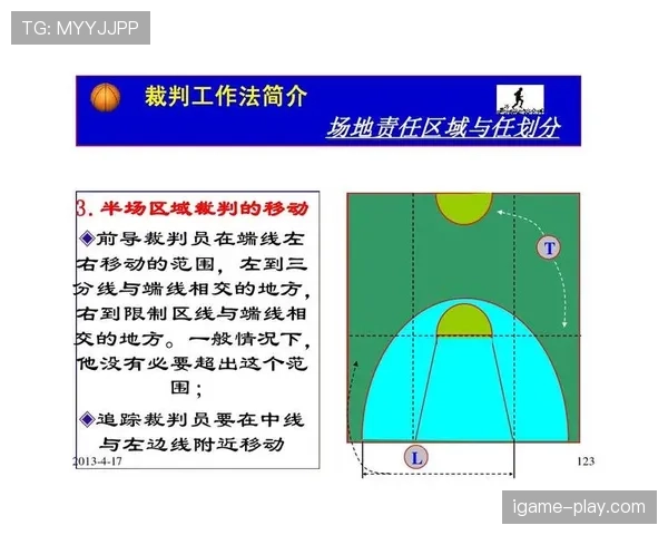 篮球拖延时间违例的具体规则界定与裁判判罚标准解析