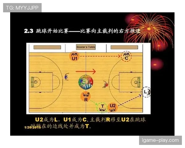 篮球规则解析：控球权定义详解及裁判判定标准