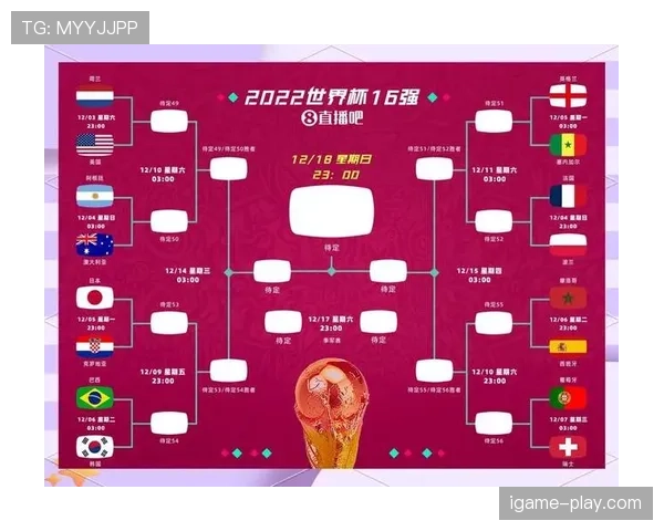 2026世界杯加拿大队晋级淘汰赛机会分析